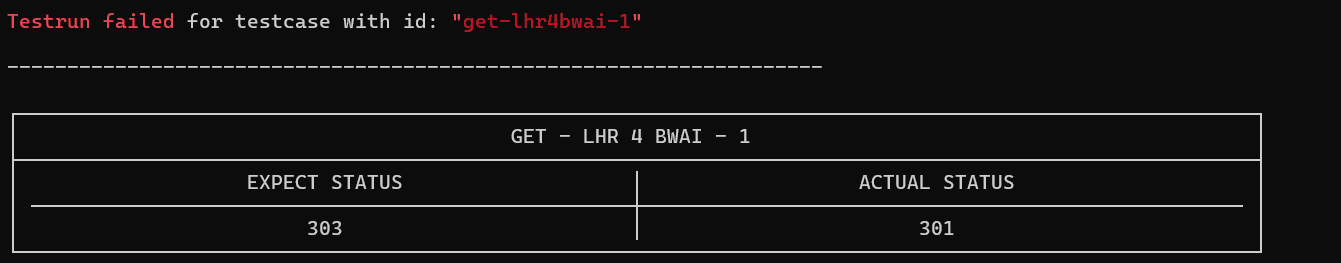 Keploy failure for test case get-lhr4bwai-1: expected status 303, actual status 301
